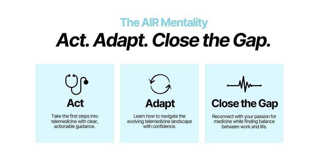 AIR Mentality