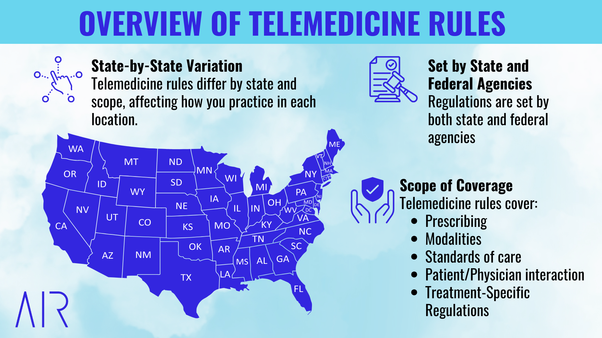 Understanding Telemedicine Rules in 50-State